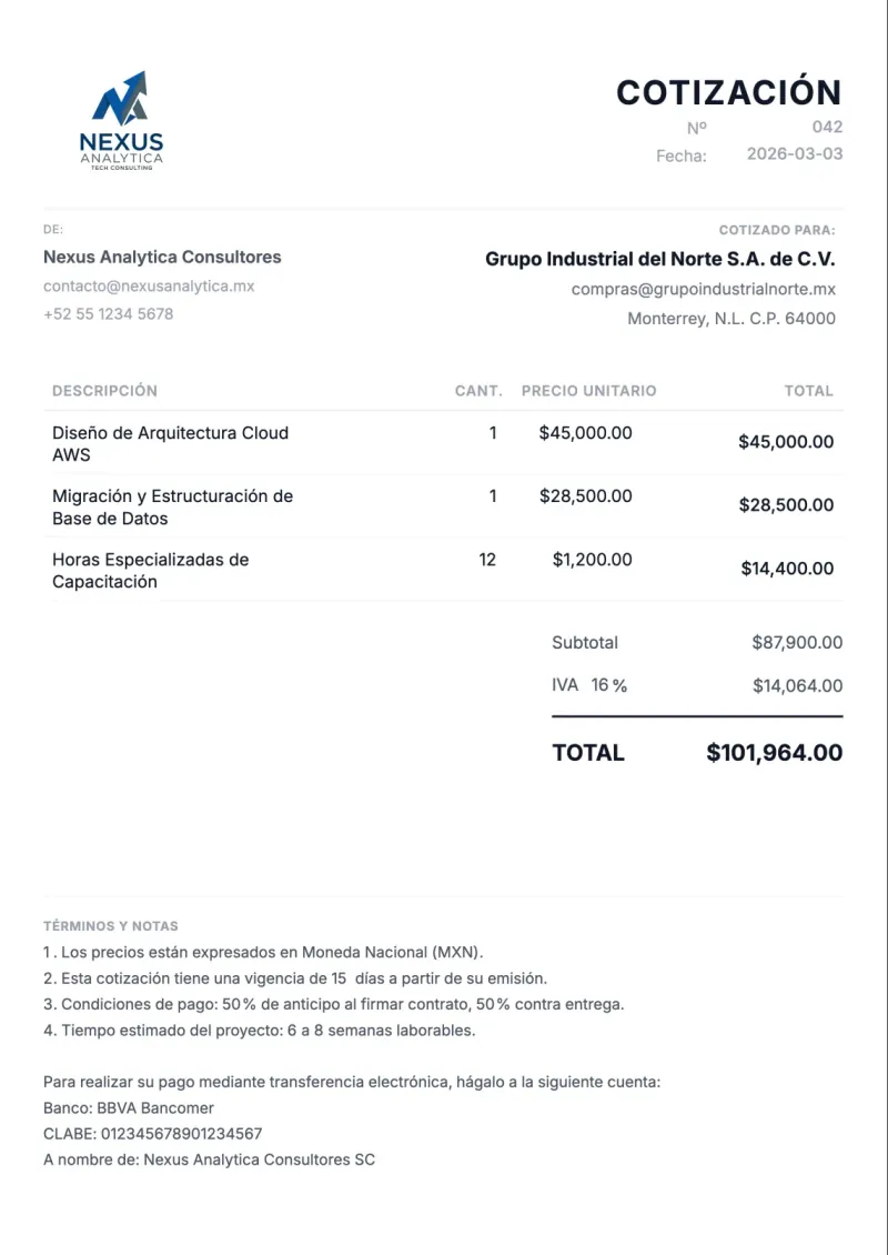 generador de cotizaciones online